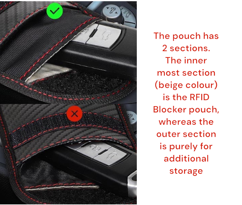 Premium RFID blocker pouch for Car Key  | Anti-Theft Key Sleeve with Faraday Technology | Anti-Hacking, Signal Blocking