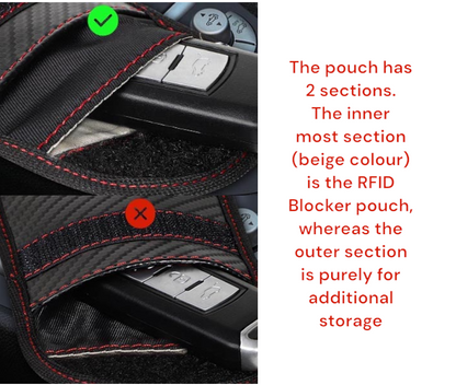 Premium RFID blocker pouch for Car Key  | Anti-Theft Key Sleeve with Faraday Technology | Anti-Hacking, Signal Blocking